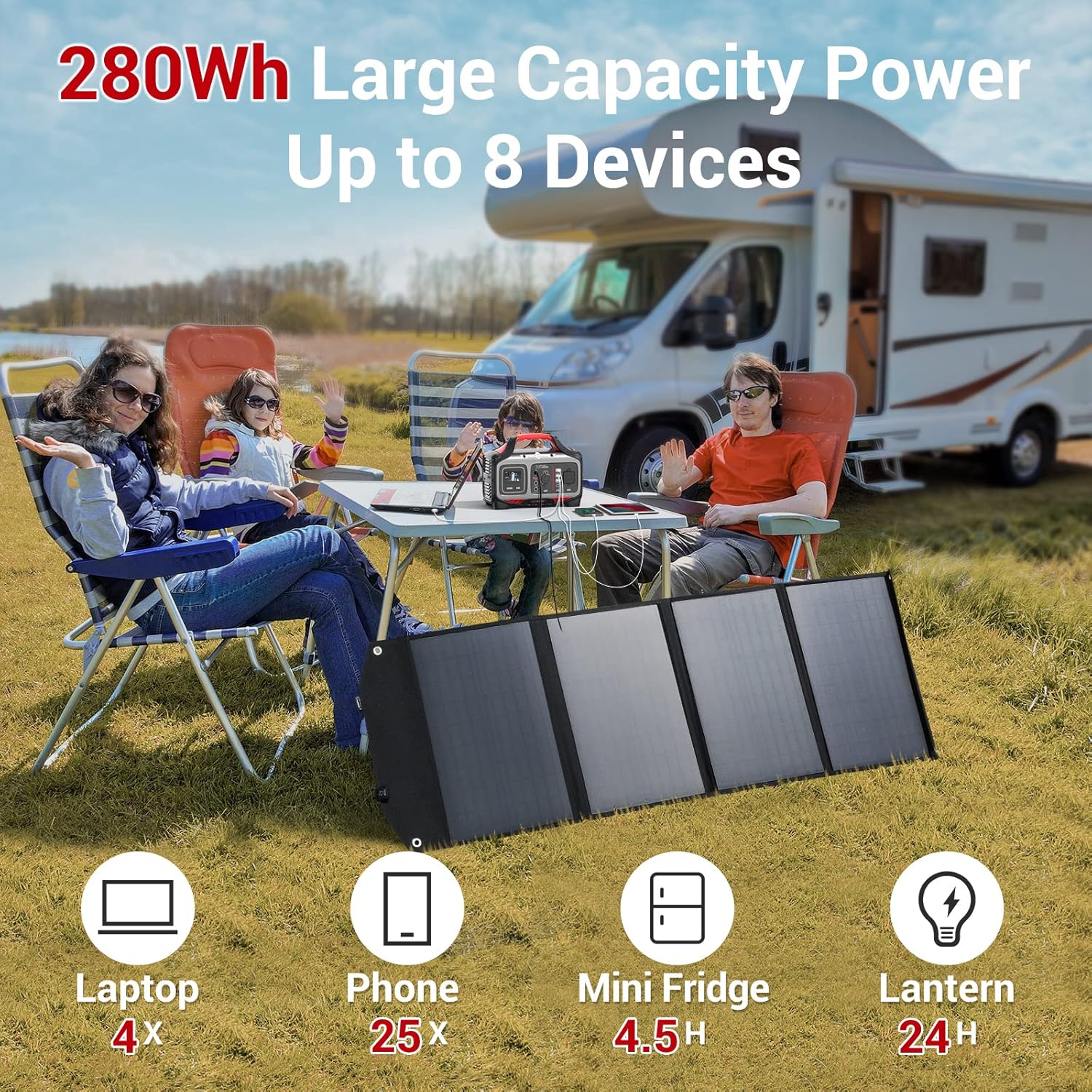 ROCKPALS 300W Portable Power Station with Solar Panel 100W, Solar Generator with Panel Included for Backup Power, Outdoor Adventure and Camping