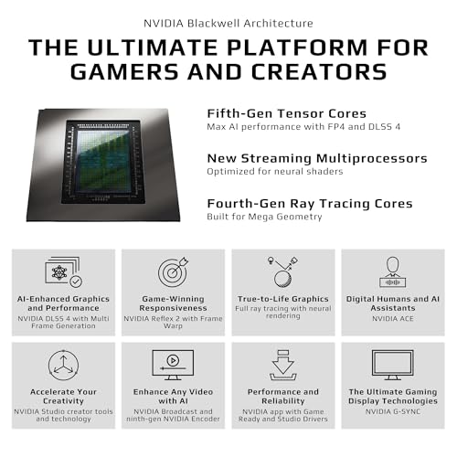 GIGABYTE GeForce RTX 5060 Ti Gaming OC 16G Graphics Card, 16GB 128-bit GDDR7, PCIe 5.0, WINDFORCE Cooling System, GV-N506TGAMING OC-16GD Video Card