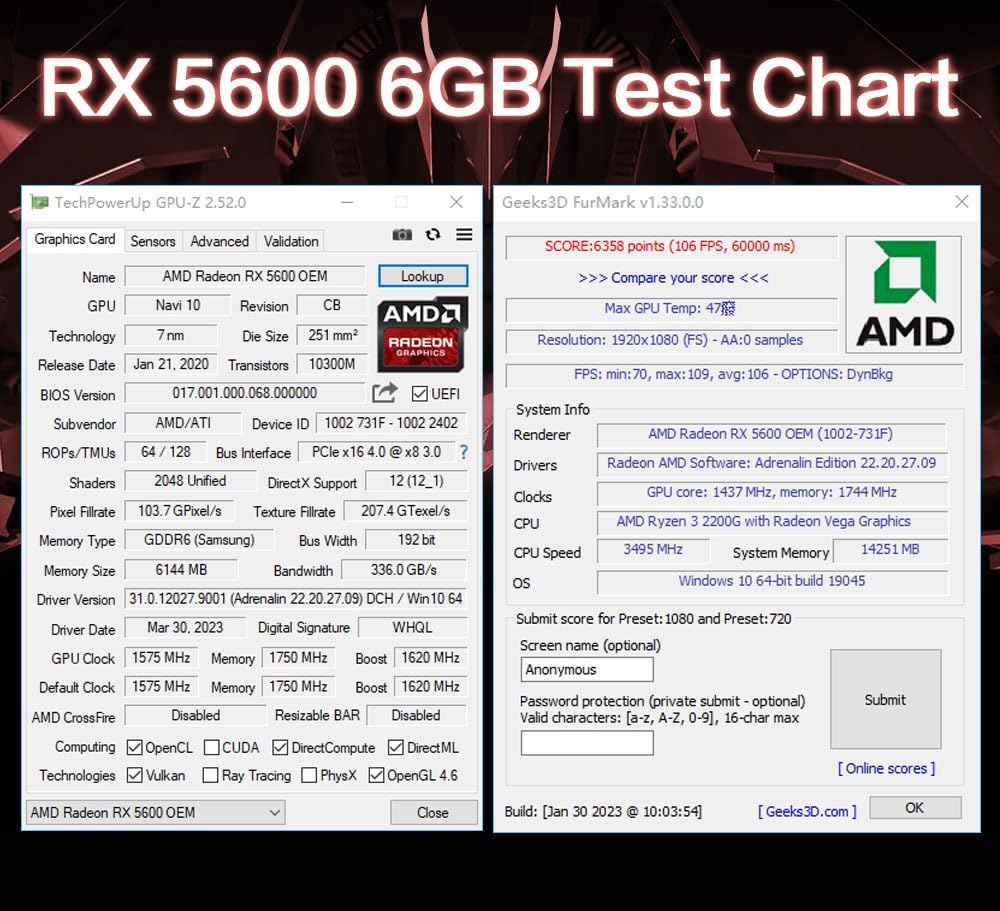 AMD Radeon RX 5600 6GB GDDR6 Graphics Card Performance Equals RTX 3050 75% of 3060 3X DP HDMI 192-Bit 1670/1750 MHz Core/Memory 2048 Shaders PCI4 4.0 150 W 6+8 pin Power