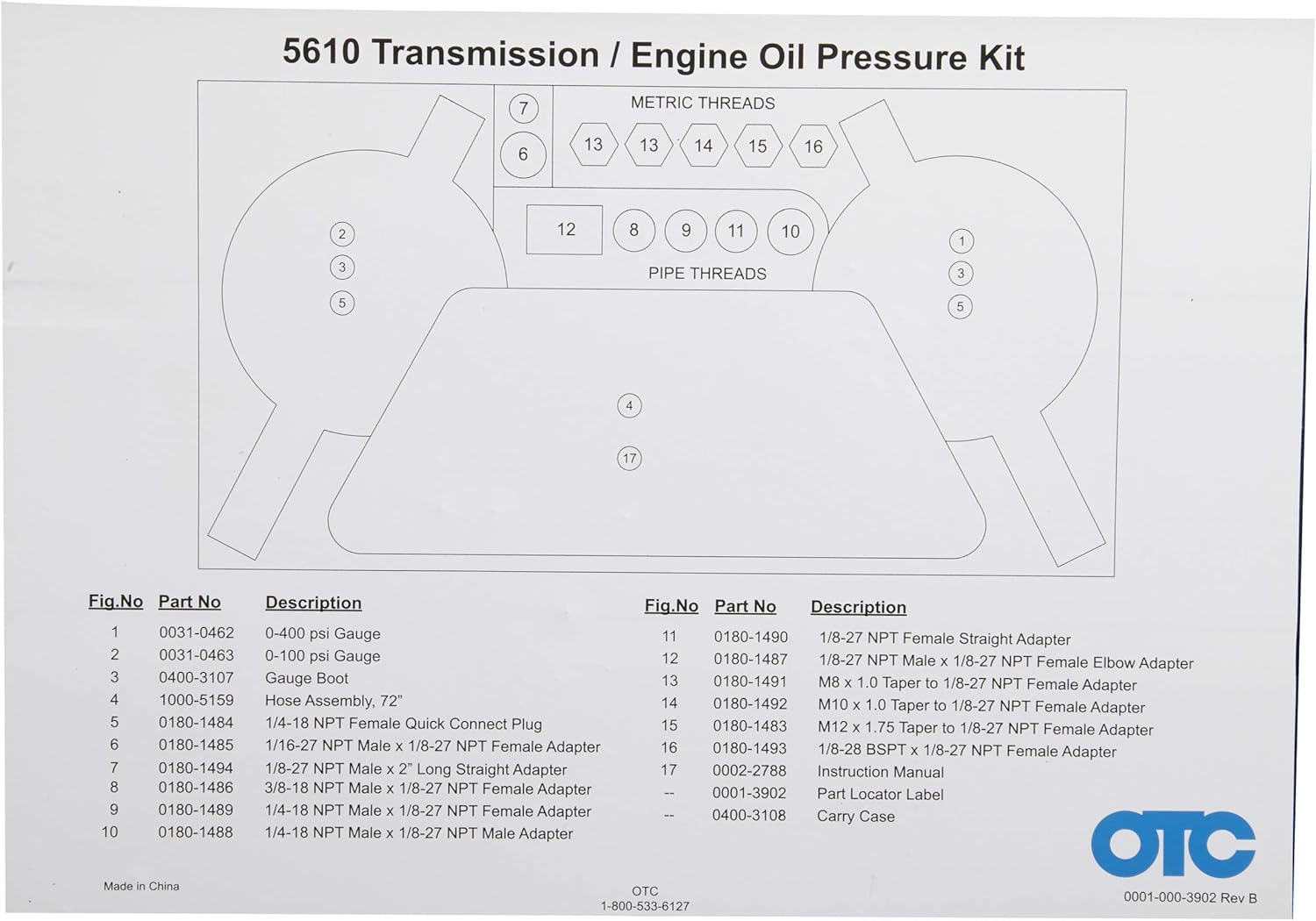 OTC Tools 5610 Trans-Eng Oil Press Tester Pack of 2