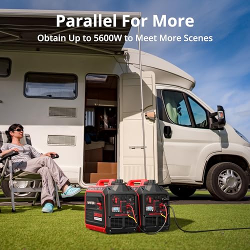 2500-Watt Gas Powered Portable Inverter Generator, CO Sensor, Super Quiet for Home Backup, Emergency, Camping, EPA Compliant 2025 Version