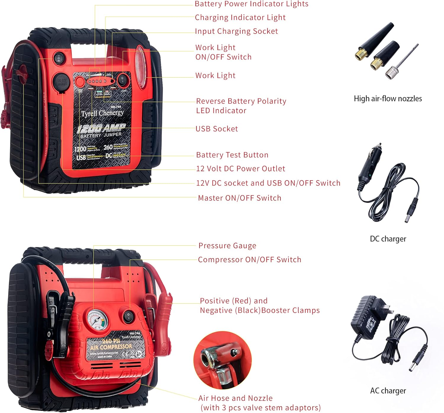 Jump Starter 1200Amp 12V Car Starter Power Station with 260 PSI Air Compressor 5V/2.1A USB DC Sockets 12V for Your Outdoor Trip