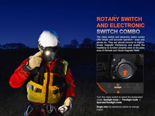 Fenix HP35R 4000 Lumen USB-C Rechargeable Headlamp, with Spotlight, Floodlight and red Light for Search and Rescue, Outdoor use, Emergencies, and More
