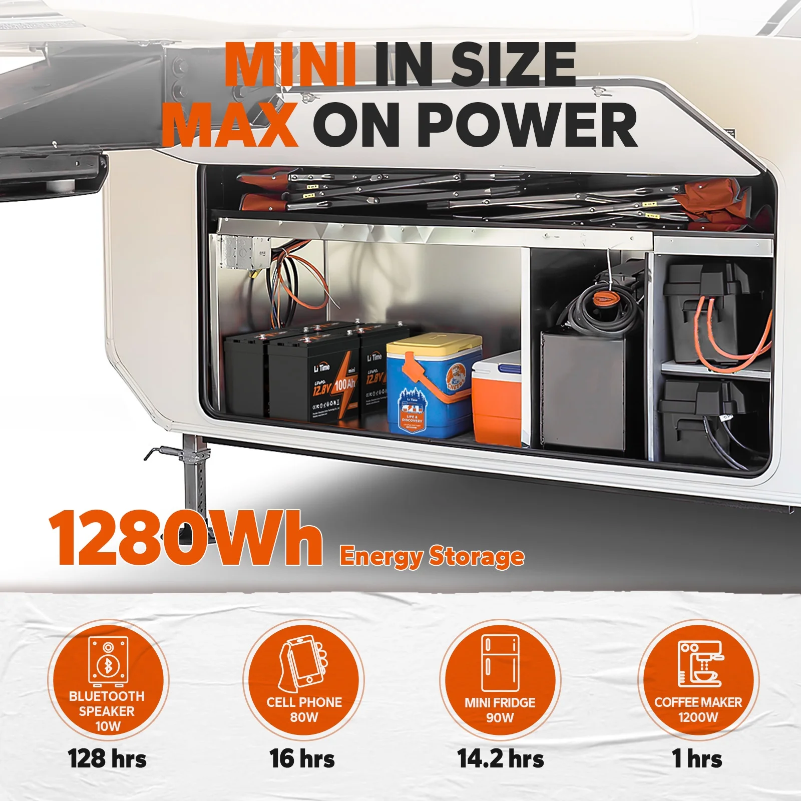 LiTime 12V 100Ah MINI LiFePO4 Lithium Battery, Upgraded Max. 1280Wh Energy Small Size LiFePO4 Battery with Upgraded 100A BMS for RV, Camper, Solar, Trolling Motor