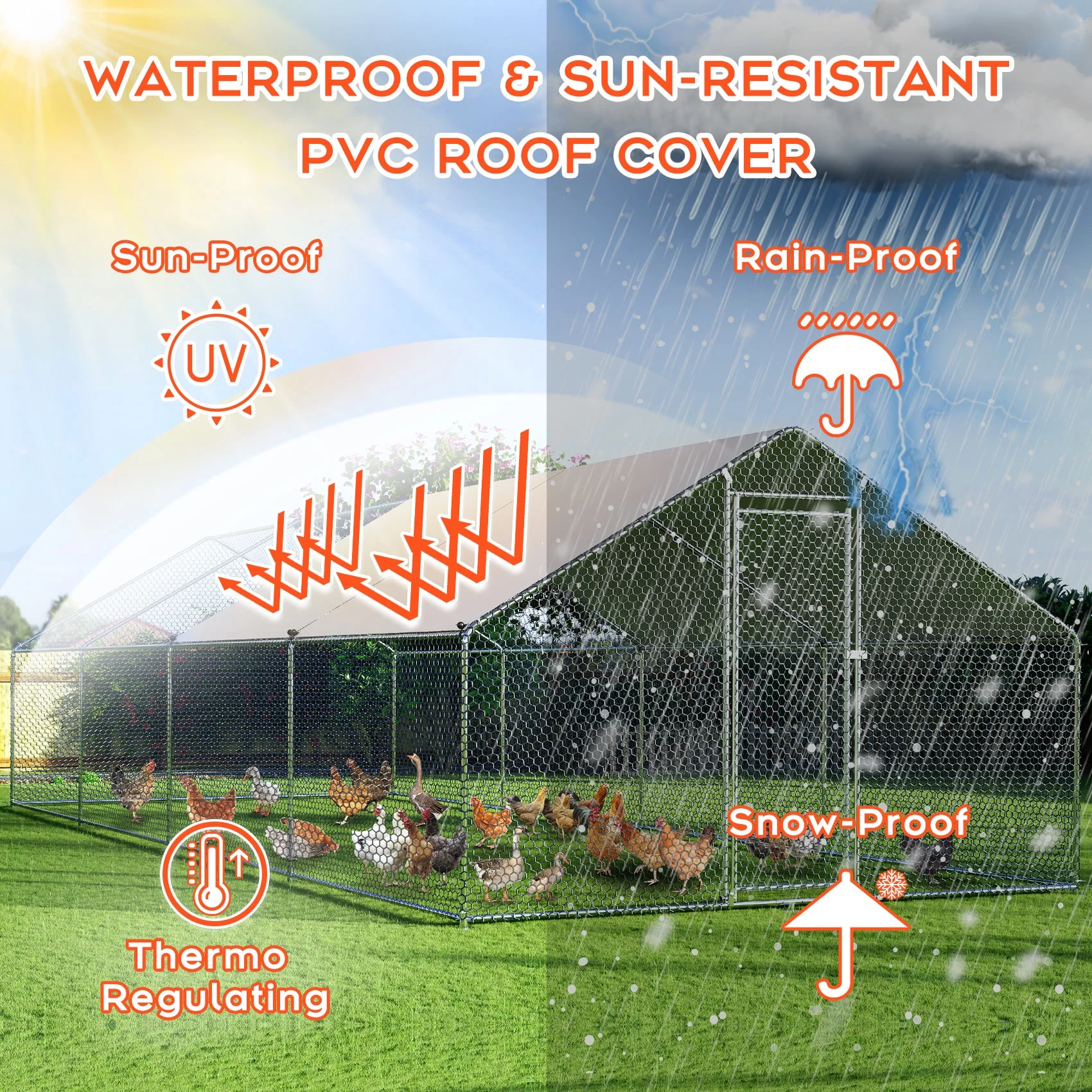 TCFUNDY 27x10ft Large Chicken Coop, Backyard Chicken Pen Run House with Wateroof & Sun-Proof Cover, Outdoor Walk-in Chicken Runs for Yard, Poultry Cage