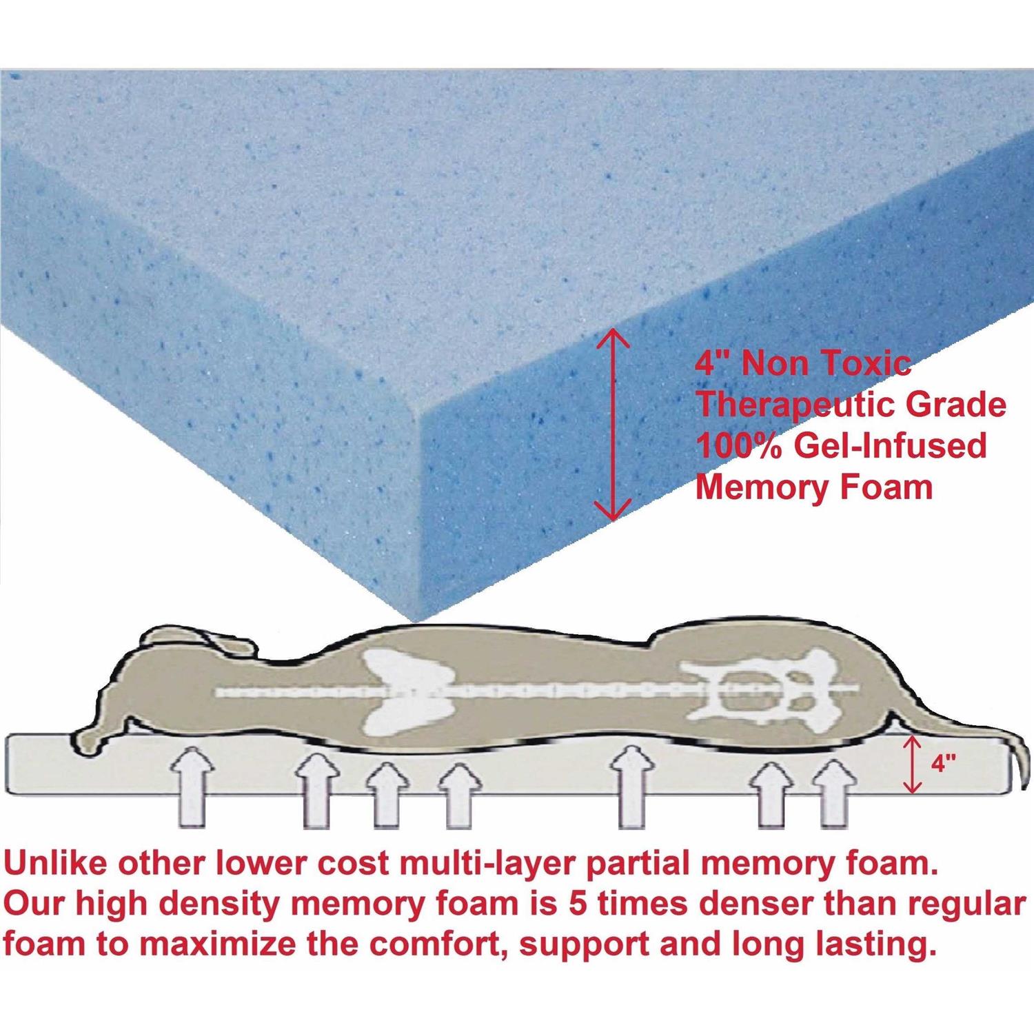 Dogbed4less Orthopedic gel Memory Foam Dog Bed Large Pet and Waterproof Liner Cover - Pet Supplies online store