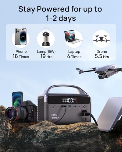 Portable Power Station 300W (600W Surge), 192Wh (60,000mAh) Solar Generator, LiFeP04 Battery with AC & DC Outlets, Power Bank Station for Outdoor Camping, Traveling, Home & Emergency (Solar Optional)