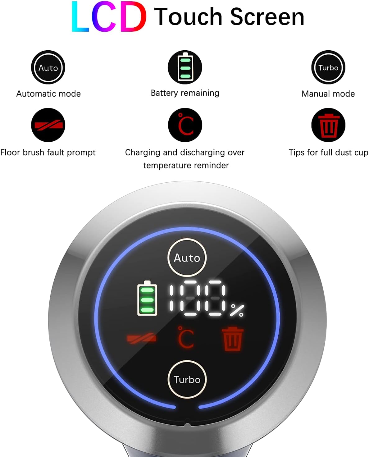 Orfeld Cordless Vacuum Cleaner,28000pa Cordless Vacuum,Smart LED Touch Screen Powerful Suction Stick Vacuum,Up to 60mins Runtime 6 in 1 Lightweight Handheld Vacuum for Hardwood Floor Carpet Pet Hair