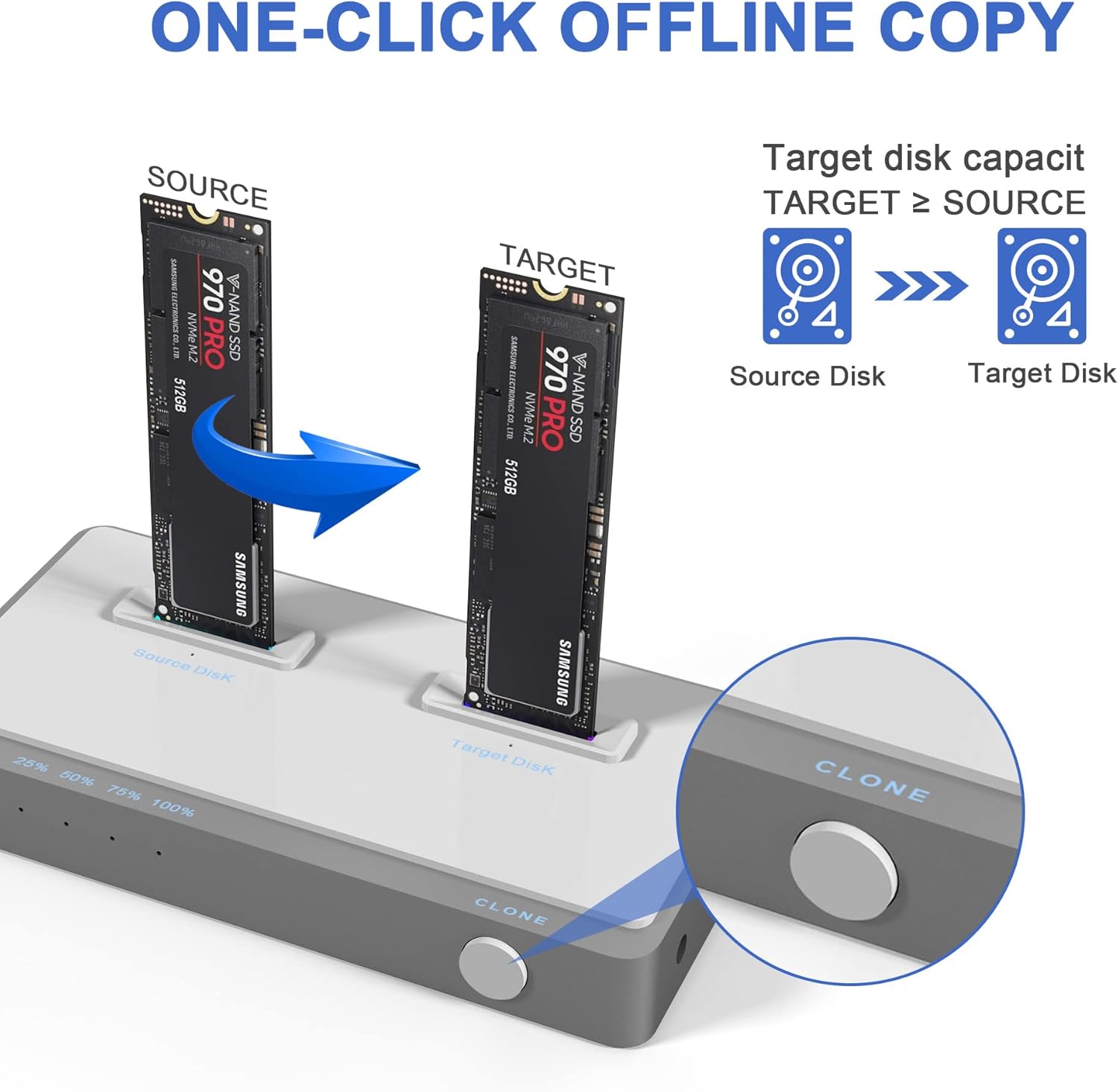 M.2 NVMe Cloner Duplicator, USB C 3.1 Gen 2 10Gbps Dual-Bay M.2 NVMe Docking Station for M.2 NVMe SSDs, Support Offline Clone Function and Tool-Free Installation(Support Up to 8TB)