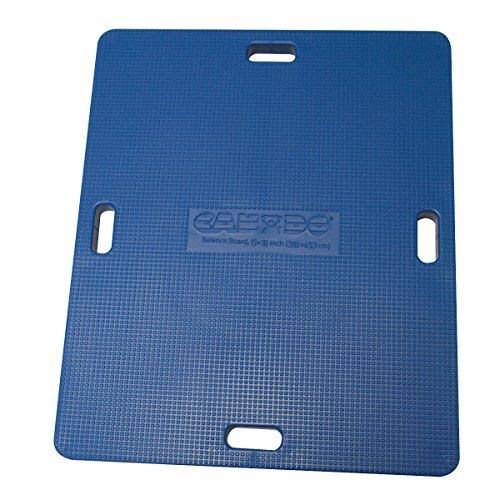 Cando Balance Board 14x18 inch 2.5 inch Height Blue