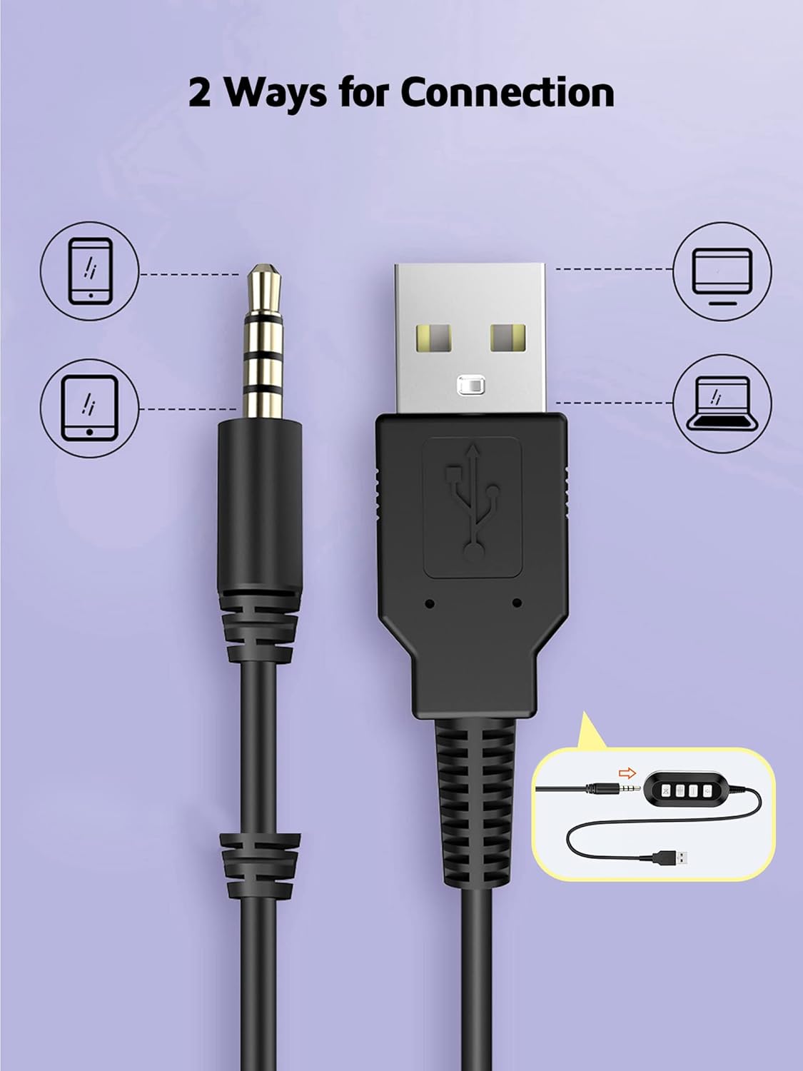 Headset with Microphone for PC, Quality 3.5mm/USB Headset with Microphone Noise Canceling for Laptop, Computer Headset with Mute/Sidetone, USB Headphones with Microphone Long Cord for Zoom MS Teams