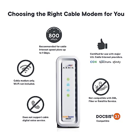 ARRIS (SB8200) - Cable Modem - Fast DOCSIS 3.1 , Approved for Comcast Xfinity, Cox, Charter Spectrum, & more | 1 Gbps Max Internet Speed, 4 OFDM Channels