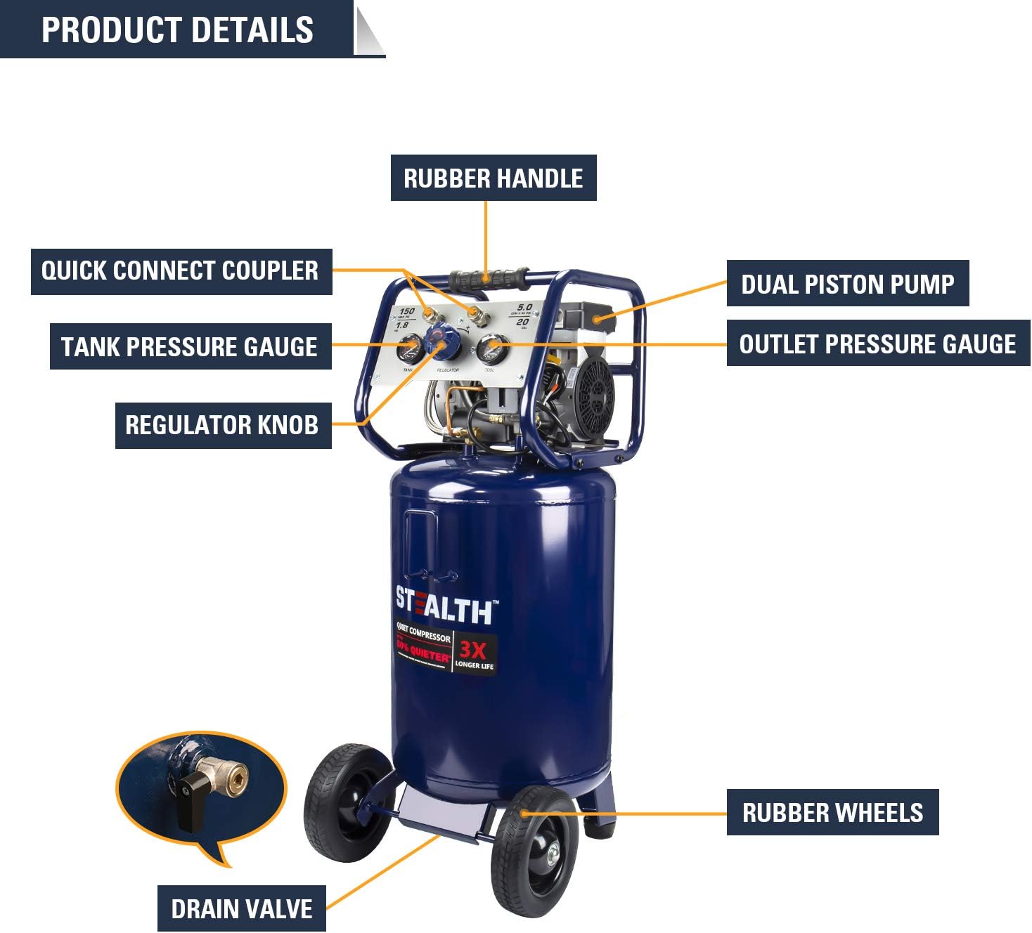 STEALTH Air Compressor, Ultra Quiet, Oil-Free and Long Life Cycle,1.8 Hp 20 Gallon Compressor with Large Rubber Wheels (Blue, SAQ-12018)