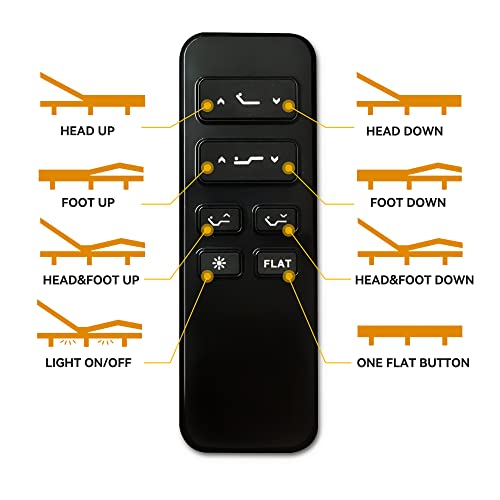 Adjustable Bed Frame Twin XL Quick Assembly Adjustable Bed Base Electric Bed Frame with Wireless Remote Independent Head and Foot Incline Dual USB Charging Ports Under Bed Nightlight Side