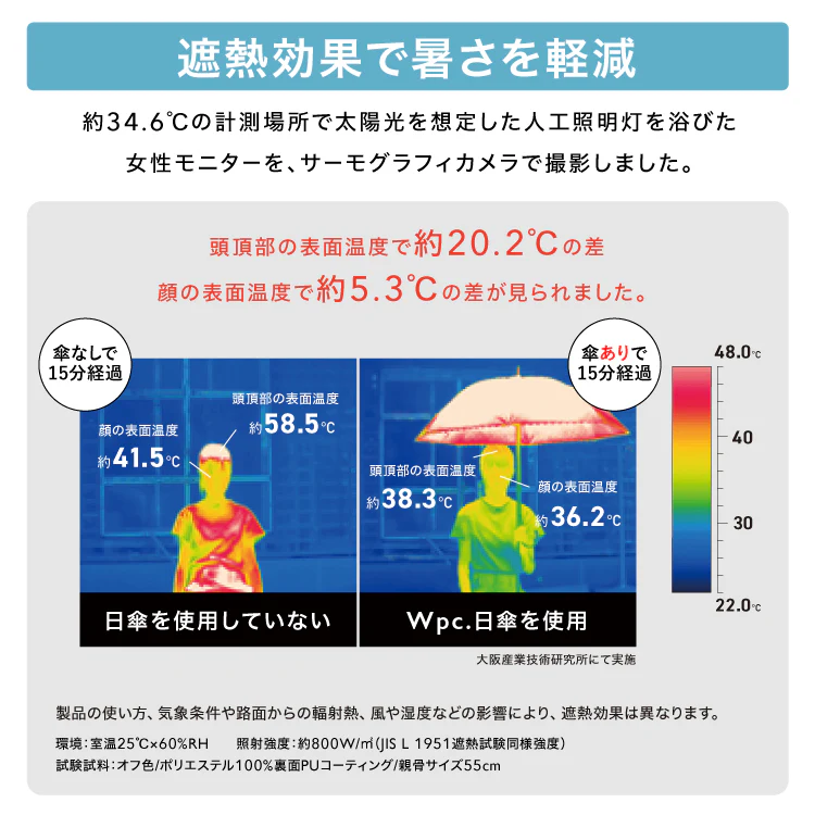 [Wpc. Official] Sun Umbrella Wpc. HERALBONY Art Sunshade Mini 50cm Complete Sunshade Heat Insulation UV Cut Rain and Sun Dual Use Ladies Folding Umbrella Foldable Umbrella Folding Umbrella
