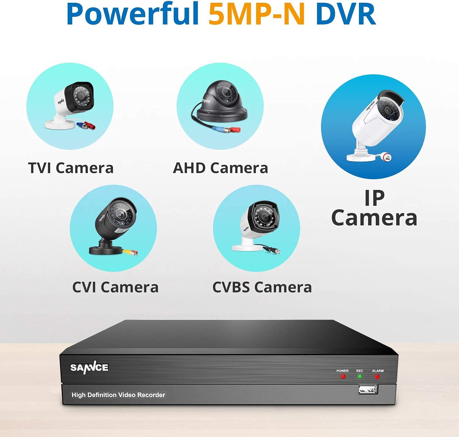 Wired Security Camera System, SANNCE 1080P 8 Channel DVR with 4Pcs Full Color Night Vision Surveillance Cameras Systems, Smart Motion Detection, 3500K Smart Warm Spotlight LED Built-in, No Hard Drive