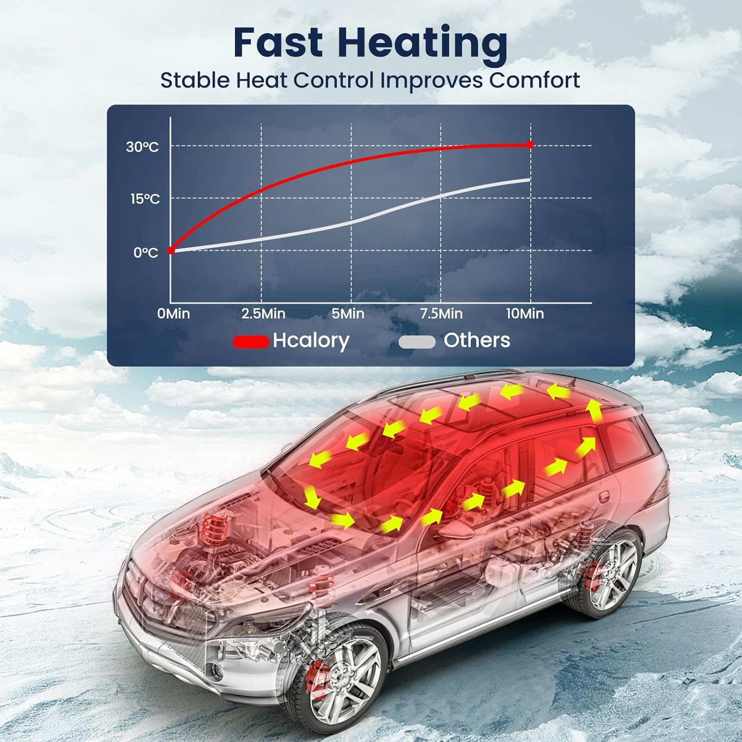 HCALORY 12V 8KW Diesel Heater All-in-one Car Heater Single Hole with Remote Control Digital Monitor for Car Trucks Boat Bus RV and Trailer, Red