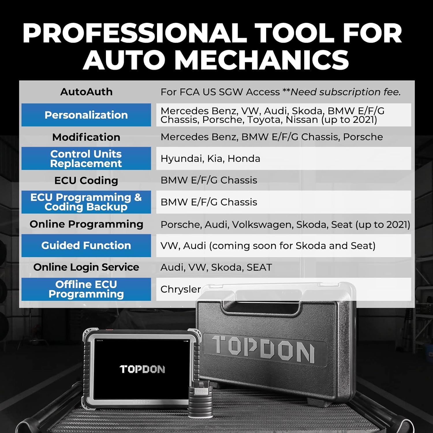 Diagnostic Tool TOPDON Phoenix Plus Bidirectional Scan Tool with 10.1-inch Screen Advanced ECU Coding, Key Matching, All System Scanner, 34 Reset Service, AutoAuth for FCA SGW, 2 Years Free Update