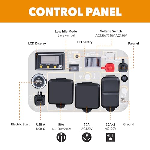 Pulsar 9500 Watt Tri Fuel Portable Inverter Generator, Remote Electric Start, CO Sensor, Parallel Capable, Super Quiet, Use for RV, Camping, Outdoor & Home, Gasoline, Propane, Natural Gas, NED95TiSRCO