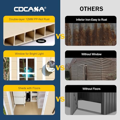 CDCASA 6x3 FT Storage Shed, Waterproof Resin Outdoor Storage Shed with Floor & Window & Double Lockable Doors and 2 Vents, Tool Shed for Bike, Garden, Backyard,Lawn, All Weather Use, Light Brown
