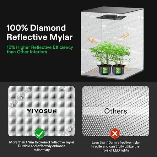 VIVOSUN 4x8 Grow Tent, 96"x48"x80" High Reflective Mylar with Observation Window and Floor Tray for Hydroponics Indoor Plant Growing
