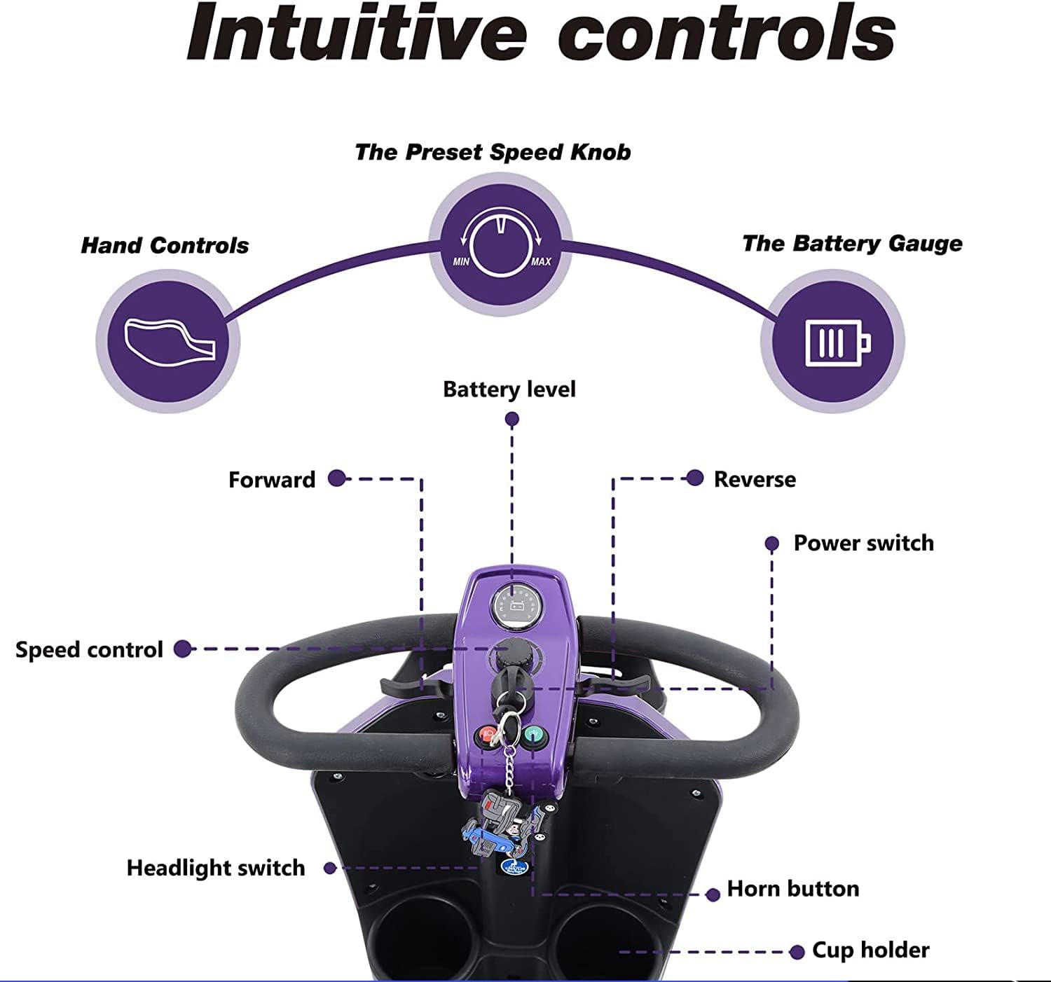 Mobility Scooters for Seniors 300w Electric 4-Wheel Mobility Scooter for Seniors Adults Elderly 300lbs Powered Wheelchair Device 16 Miles Long Range Travel Scooter Medical Adjustable Scooter