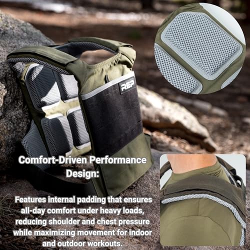 REP Fitness Strata Weight Vest, 2 Removable Plate Options for Unisex, Men & Women, Wearable, Weighted for Strength Training, Muscle Building, CrossFit, Running, Gym Exercise, Adjustable Sizing