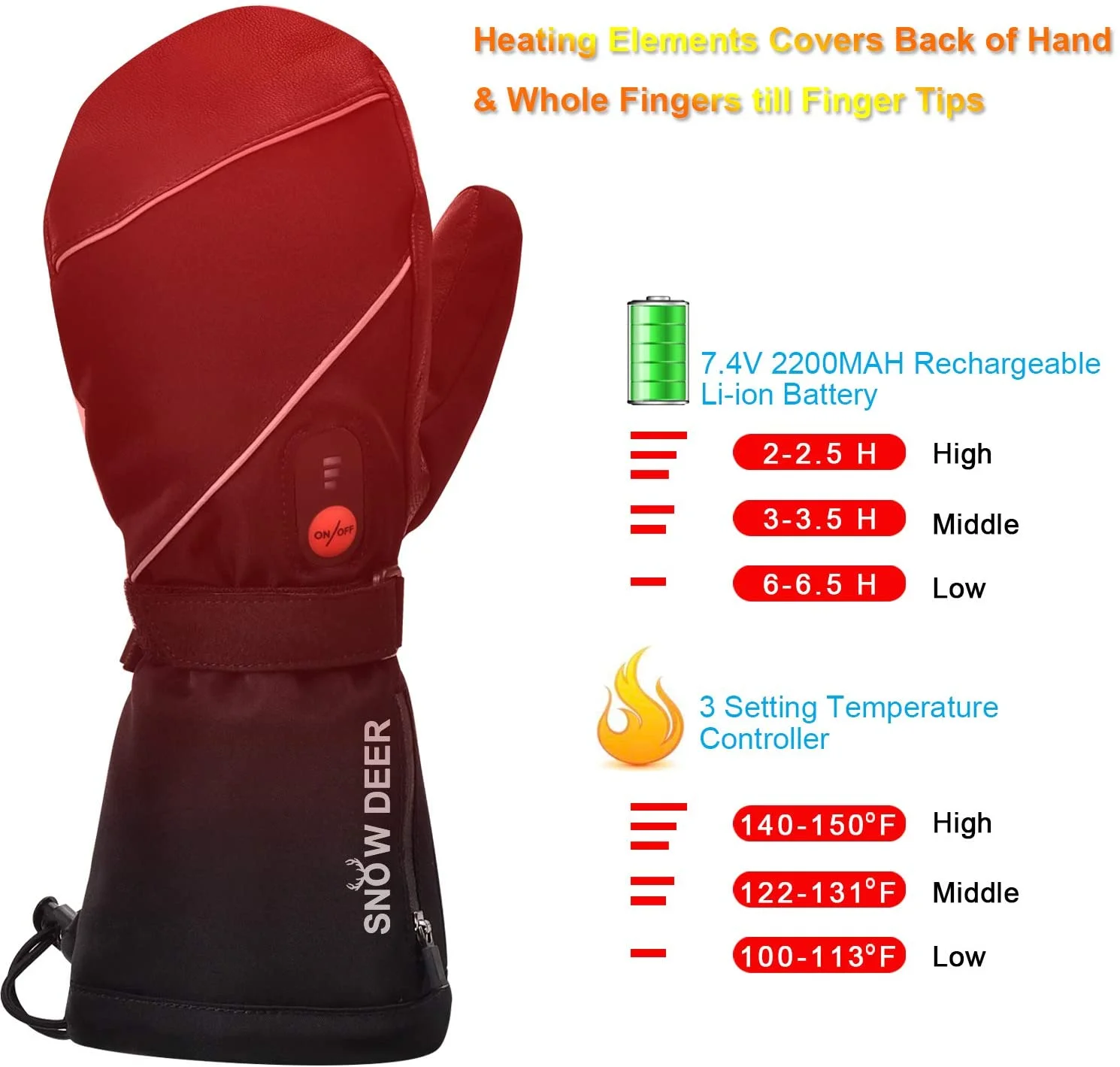 SNOW DEER Heated Mittens Gloves Men Women - 7.4V 2200MAH Electric Rechargeable Battery Gloves for Winter Skiing Skating Snow Camping Hiking Heated Hand Warmer Gloves