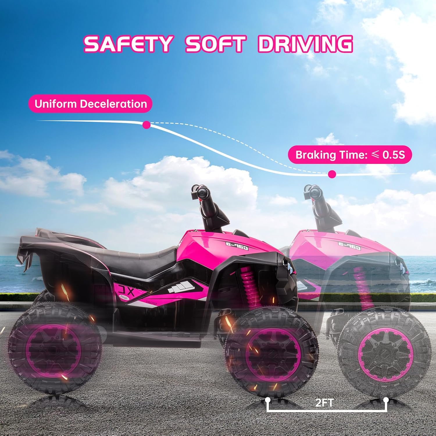 Four Wheeler for Kids, Electirc Toddler 4 Wheeler for Kids 3-8, Ride on ATV 12v Battery Bowered, Kids Quad with LED Lights, Music, High Low Speed, USB, Treaded Tires, Pink