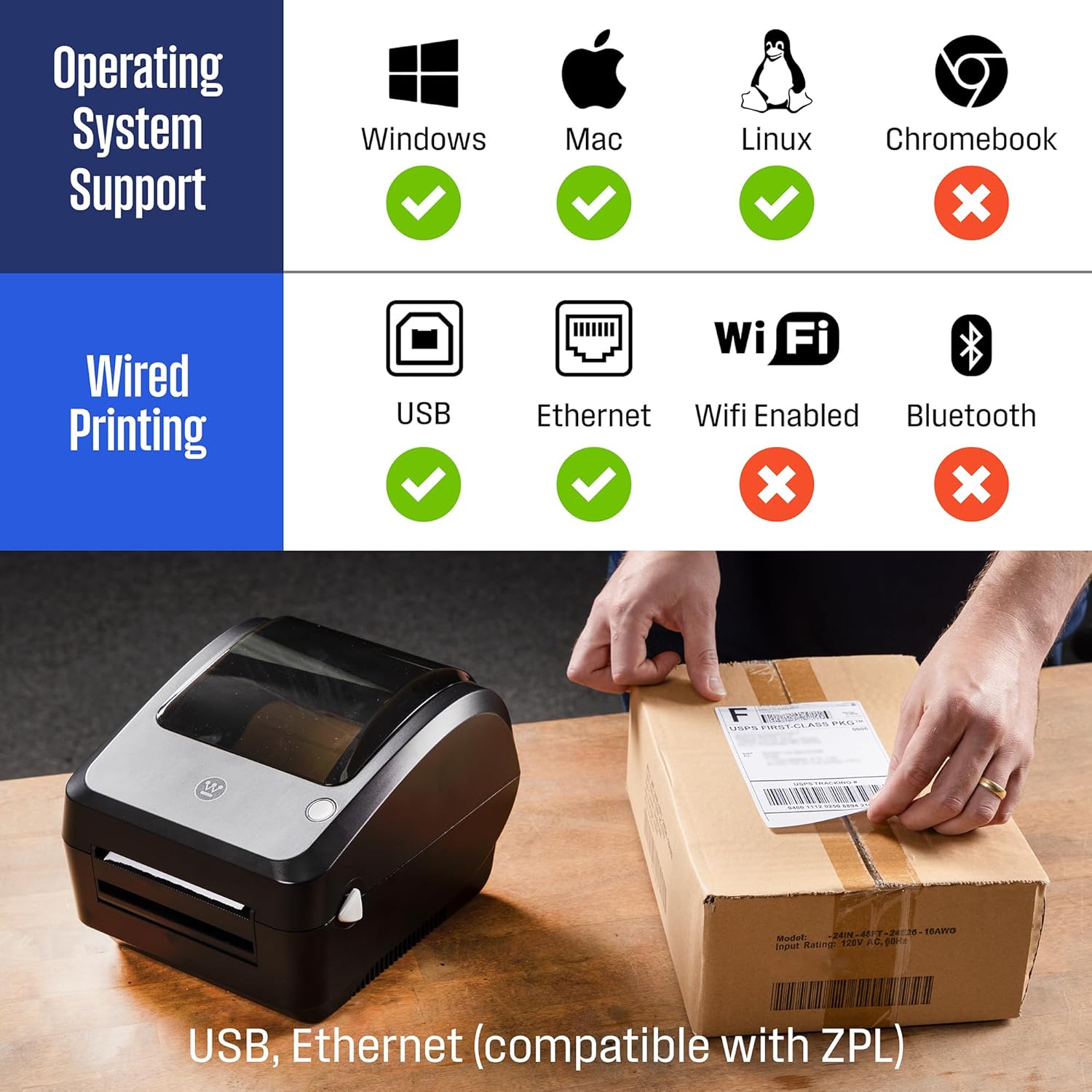 Westinghouse Direct Thermal Label Printer USB, Commercial grade, Compatible with USPS, UPS, FedEx, eBay, Shopify, Amazon, & More, Desktop Label Printer for Packages, includes Sample 4x6 Labels