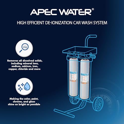 APEC Spot Free Water Deionization Car Wash System CWS-300