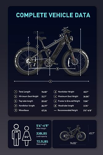 T7 Electric Bike for Adults Fat Tire Ebike 750W BAFANG Motor 20AH Removable Sam-Sung Battery 26 Inch Mountain 28MPH Electric Bicycle Full Suspension Shimano 8 Speed
