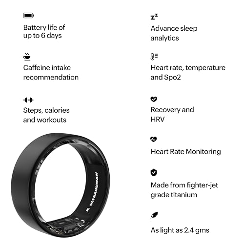 Ultrahuman Ring Sizing Kit | Sizing Guide for Your Smart Wearable Ring