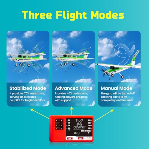 Fms Rc Planes for Beginner 1220mm Ranger Reflex V3 Red Remote Control Airplane Hobby Rc Airplanes for Adults RTF (Include Control, Battery,Charger,)