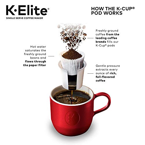 Keurig K-Elite Single Serve K-Cup Pod Coffee Maker, with Strength and Temperature Control, Iced Coffee Capability, 8 to 12oz Brew Size, Programmable, Brushed Slate
