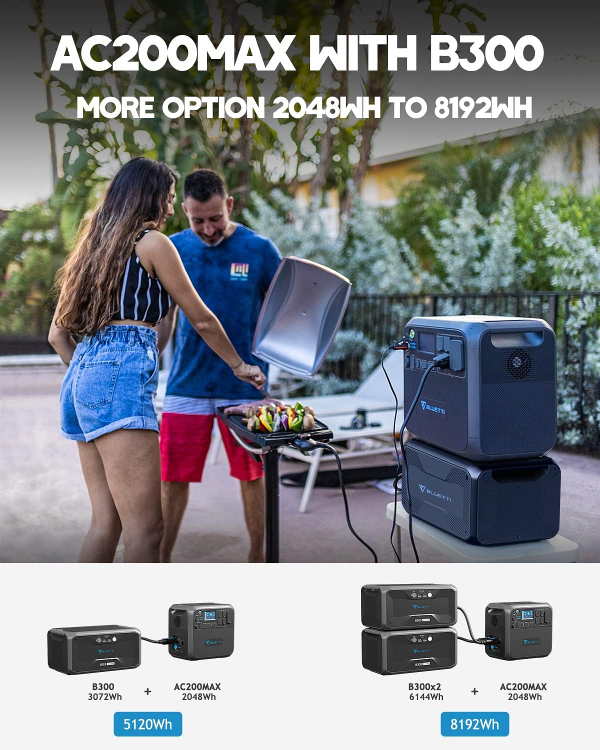 BLUETTI B300 3072Wh Expansion Battery for AC300/AC200MAX/AC200P/EB240/EB150, Expand AC300 w/ 4 Extra Battery,Portable Power Station w/ 100W USB-C & DC12V Emergency Power Backup for Home Van Outdoor Camp