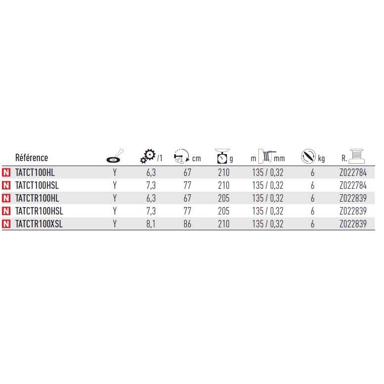 Daiwa Tatula ct Baitcast Reel - TACT100HL