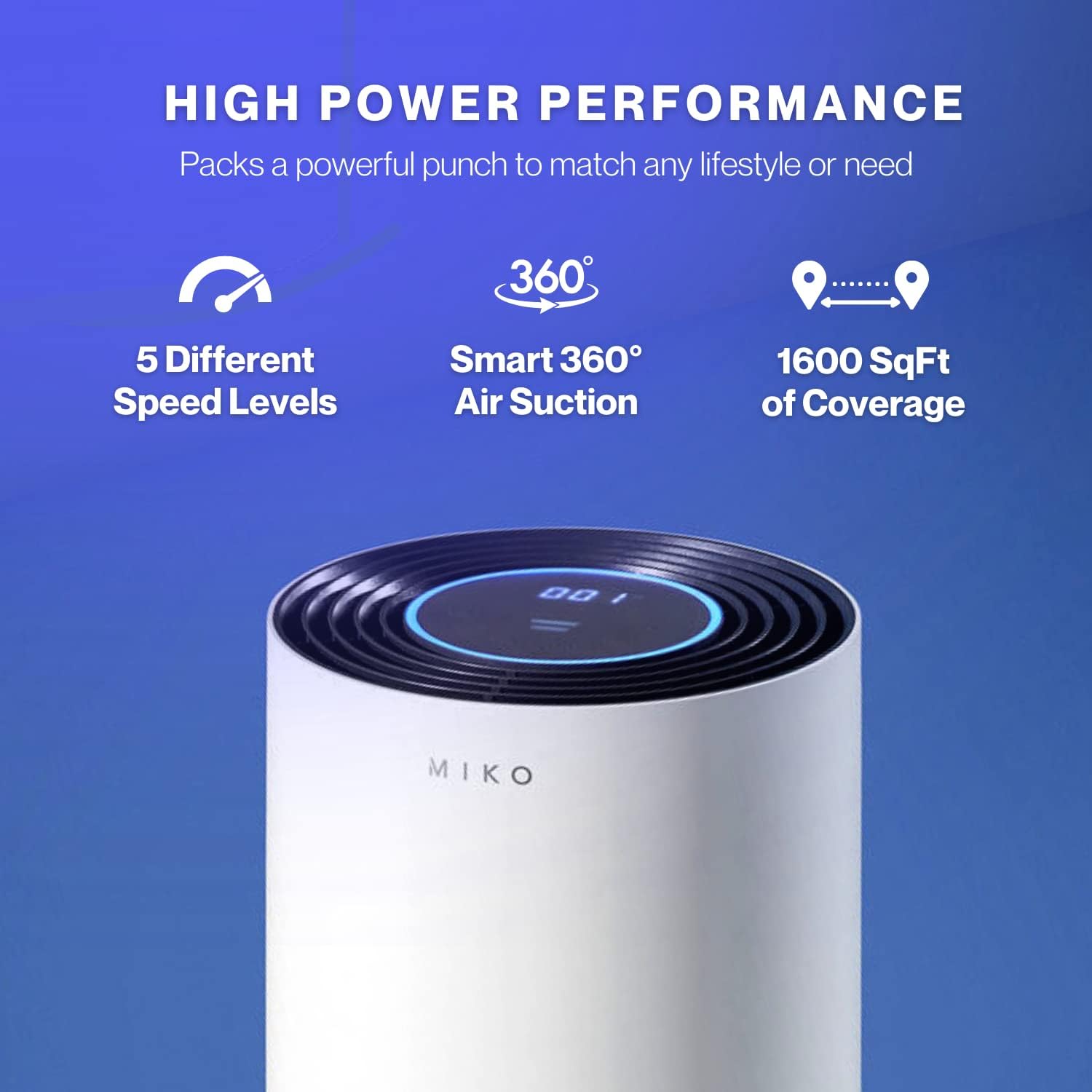 MIKO XL Air Purifier for Home Large Room Covers Up To 2100 Sqft, H13 True HEPA | PM 2.5 Indicator, Auto Mode, 4 Fan Speeds - Removes 99.97% of Particles, Smoke, Dust, For Home