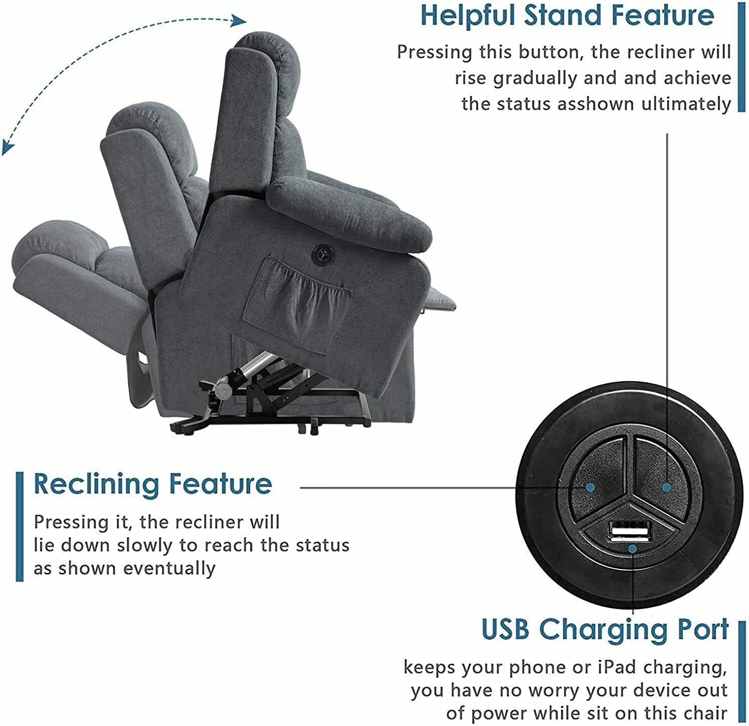 New Grey Linen Fabric Auto Electric Power Lift Massage Vibration Recliner Oversized USB Chair w/Remote Control Sofa Heat Elderly Armchair Foam Sponge Metal 35.43”W x 29.53”D x 40.94”H