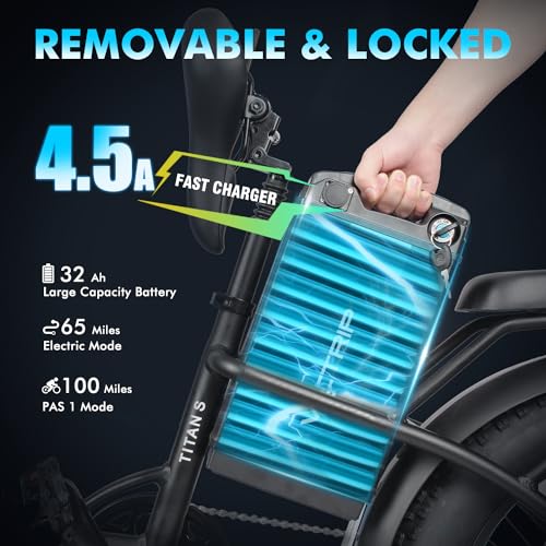 Titan 32Ah Battery 100 Miles Long Range 750W Folding Electric Bike for Adults Cruise Control Dual Shock Absorber 7-Speed Color Display Commuter Bike with 2 Seat Class 2 Electronic Horn