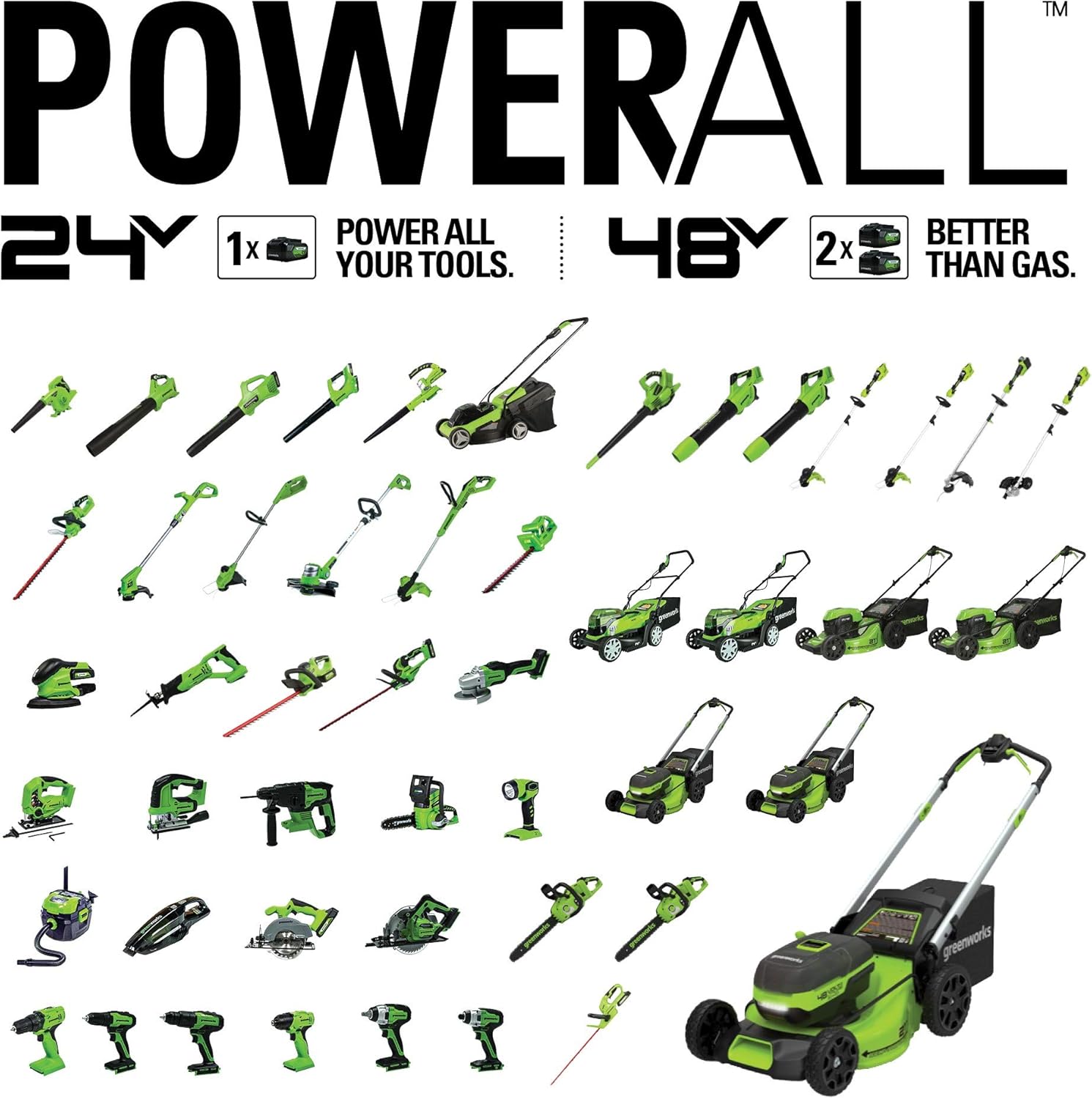 24V Cordless Wet/Dry Shop Vacuum, 2.0 Ah Battery Included BVU24211