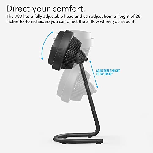 Vornado 693 Mid-Size Whole Room Air Circulator Fan
