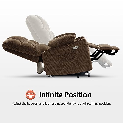 MCombo Large Dual Motor Power Lift Recliner Chair for Elderly, Massage and Heat, Lay Flat, Zero Gravity, Home Button, USB Port, Fabric 7680 (Large, Beige)