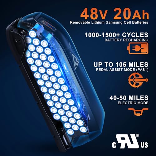 ADDMOTOR Motan Ebike Moped-Style 20'' Fat Tire Electric Bike, 105 MI, 750W Motor, 48V/20Ah Battery, M-66 R7 Step Thru Snow Mountain Electric Bicycle with Long Banana Seat
