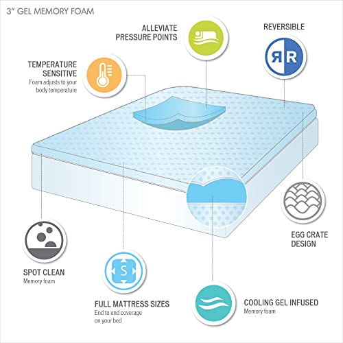 Sleep Philosophy Gel Infused Memory Foam Mattress Topper Luxurious, All Season Enhanced Bed Support, Cal King, 3" Thick, without Cover Blue