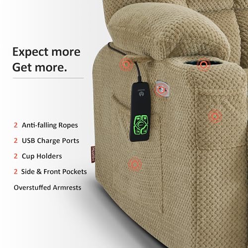 MCombo Dual Motor Power Lift Recliner Chair with Massage and Heat for Elderly People, Infinite Position, USB Ports, Cup Holders, Fabric 7890 (Medium-Regular, Burgundy)