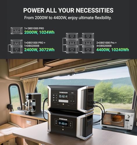 Dabbsson Portable Power Station DBS1000 Pro,2000W 1024Wh Solar Generator,4xAC Pure Sine Wave Output,1200W Fast Solar Charging,EV Semi-Solid LiFePO4 Battery Generator for Camping,RV and Home Backup