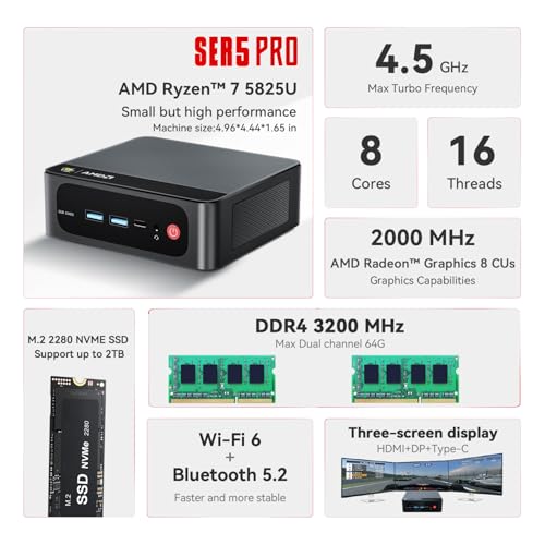 Beelink SER5 MAX Mini PC, AMD Ryzen 7 6800U (8C/16T, up to 4.7GHz), 32GB LPDDR5 500GB M.2 NVMe SSD, Mini Desktop Computer 4K@60Hz Triple Output/DP/HDMI/Type-C/WiFi 6/BT5.2/Gaming/Home