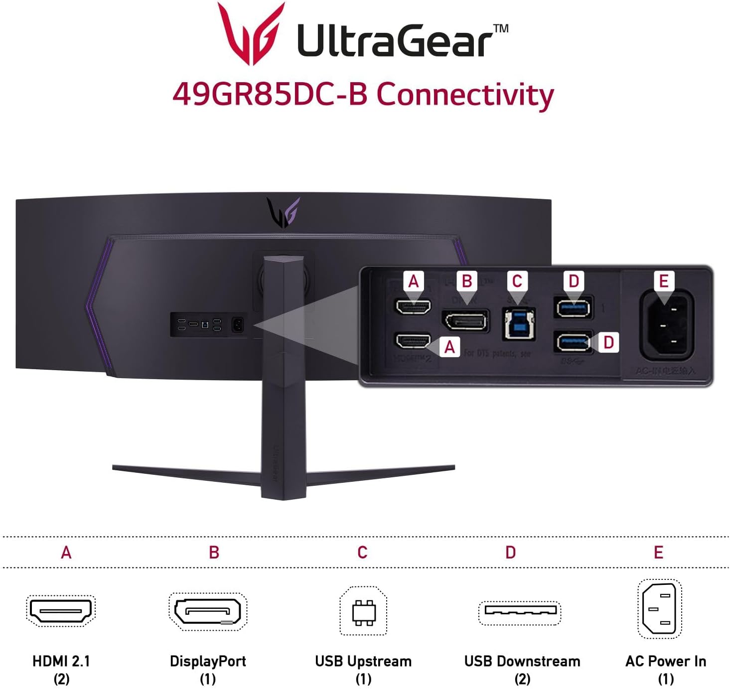 LG 49GR85DC-B.AUS 49" Curved Ultragear™ DQHD 1ms 240Hz Monitor with VESA DisplayHDR™ 1000, Black (Renewed)