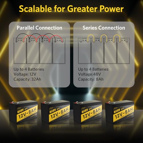 12V 100Ah Lithium Battery,Low-Temp Protection LiFePO4 Battery,Built-in100A BMS,15000+Deep Cycle,Rechargeable Lithium Iron Phosphate Batteries for Trolling Motors,Marine,RV,Camping,Home Energy